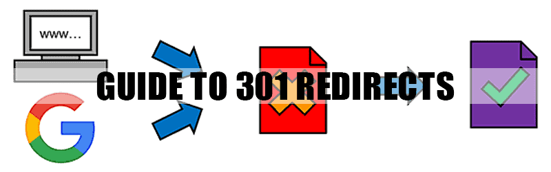 Ultimate Guide To 301 Redirects