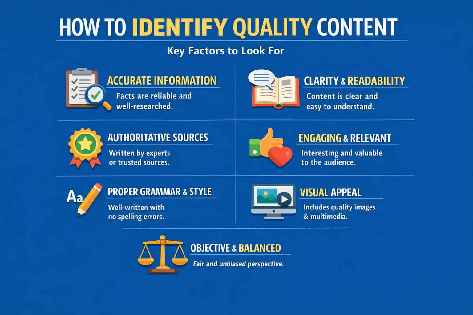 Quality Content Examples How Do You Identify Quality Content? | Marketing 1on1