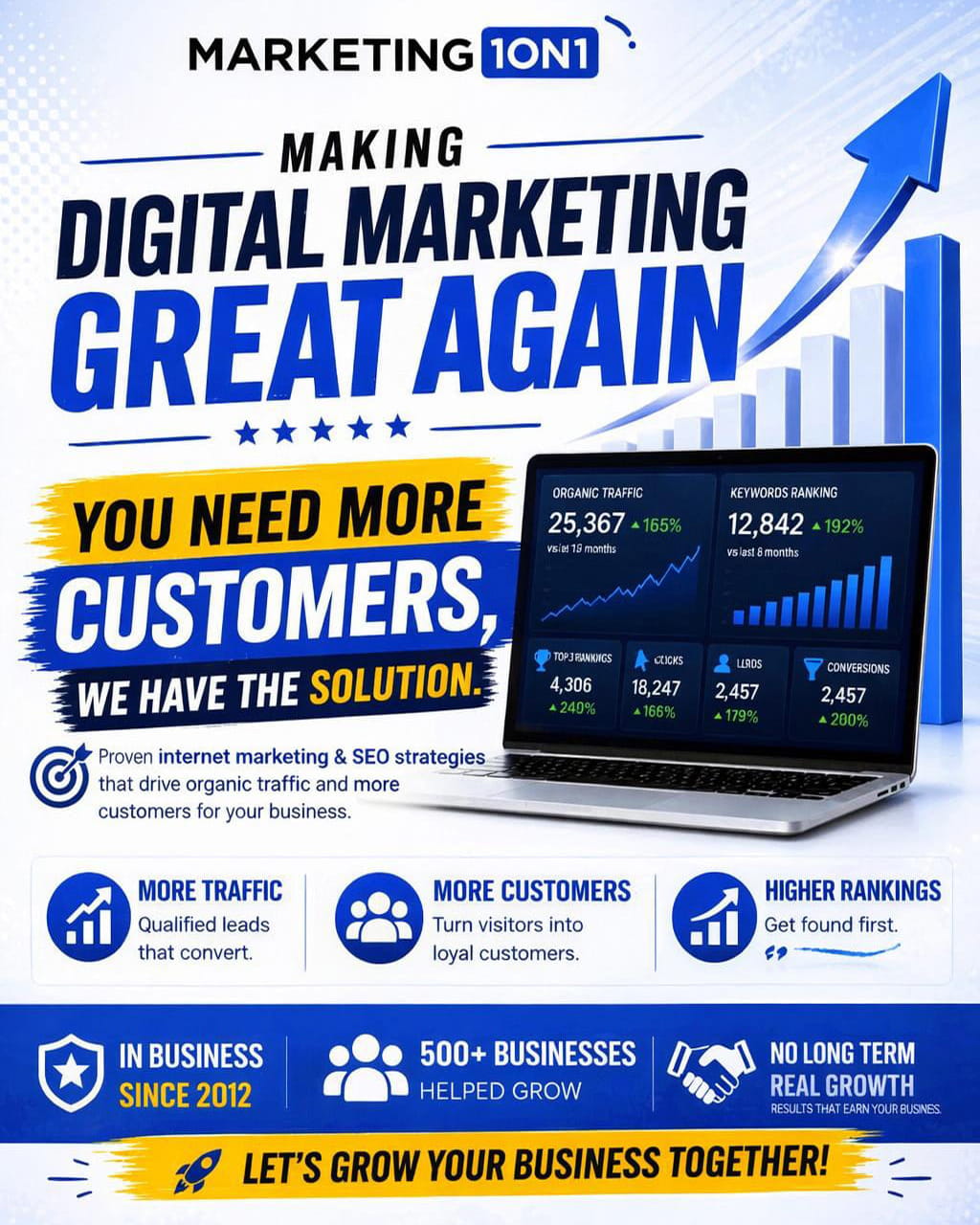 Premier Digital Marketing SEO Coral Gables Florida